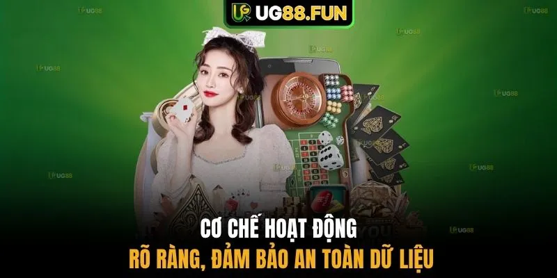 Cơ chế hoạt động rõ ràng, đảm bảo an toàn dữ liệu